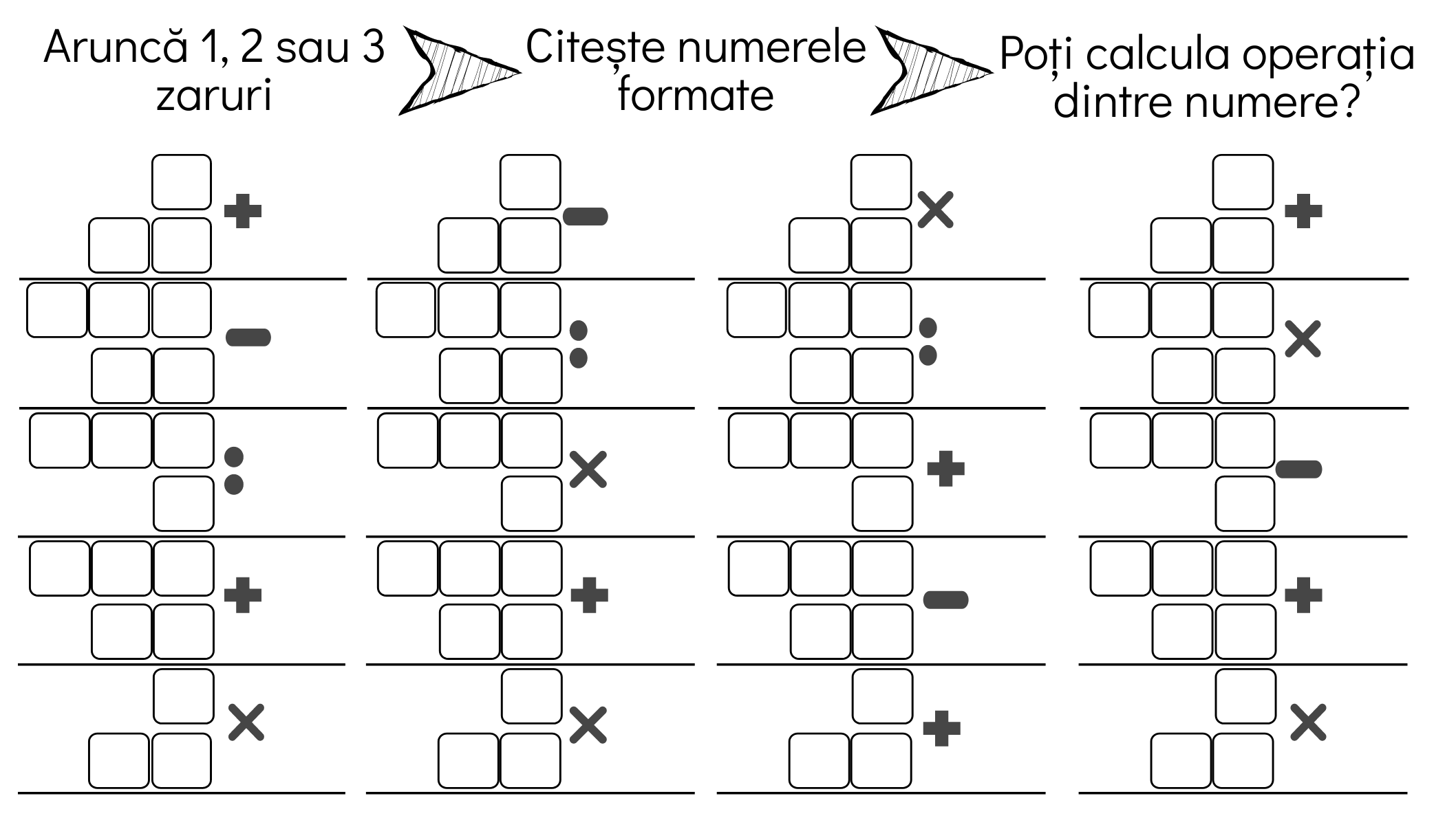 calcule cu zaruri