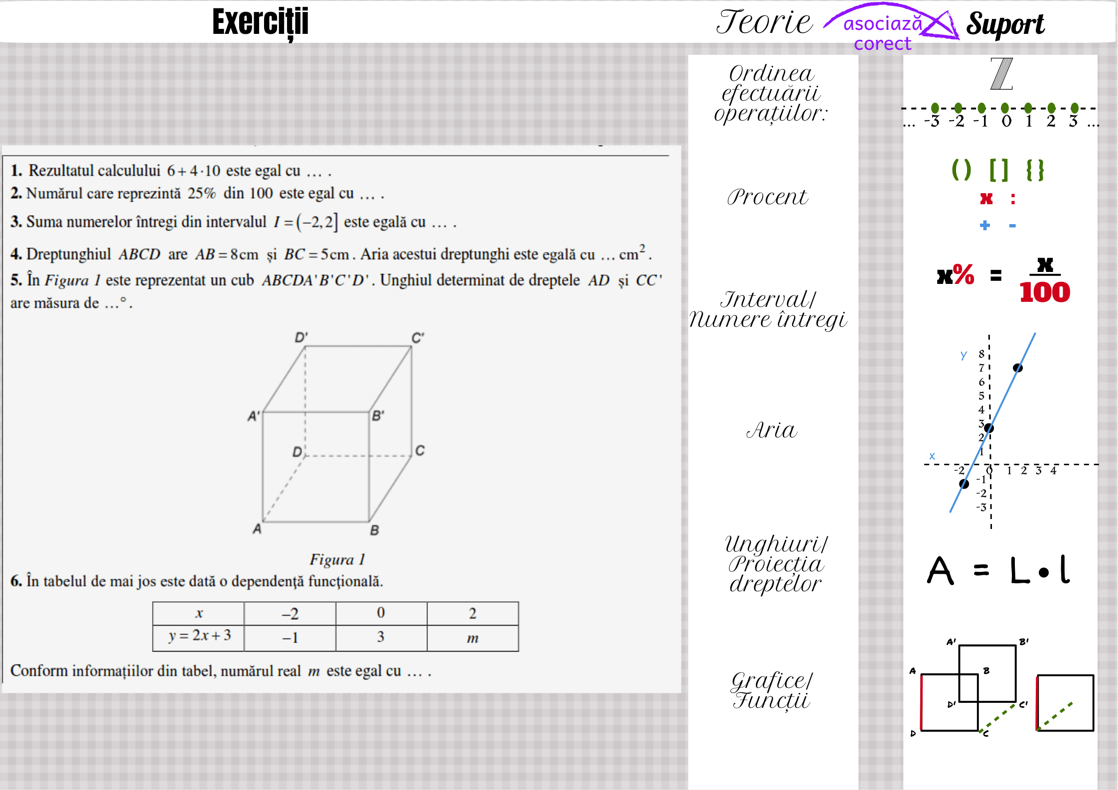 exercițiu pentru pătrate de vedere