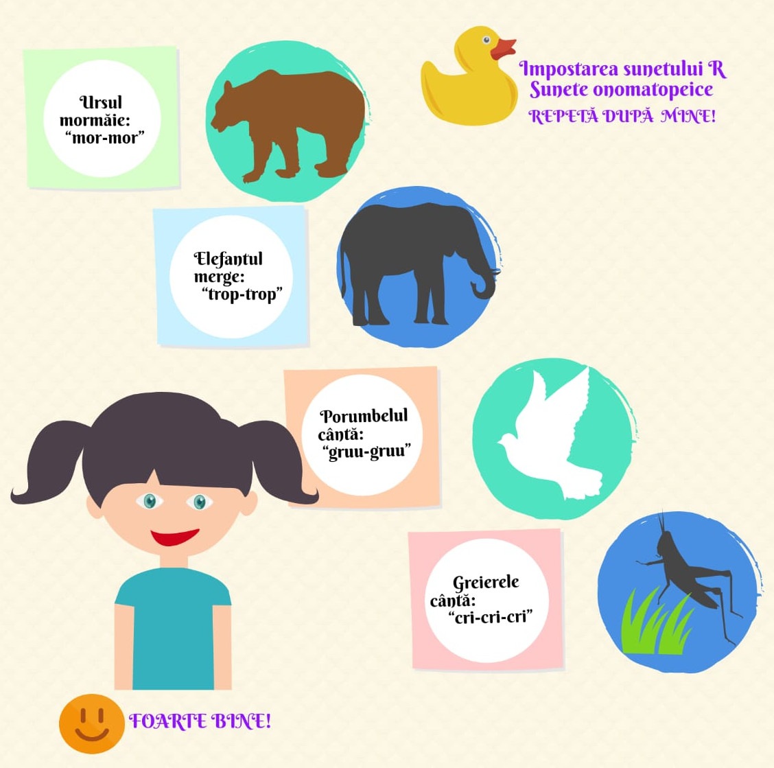 Mapa Sunetului R Logopedie animată - sunetul R | R.E.I. - Resurse Educație Incluzivă